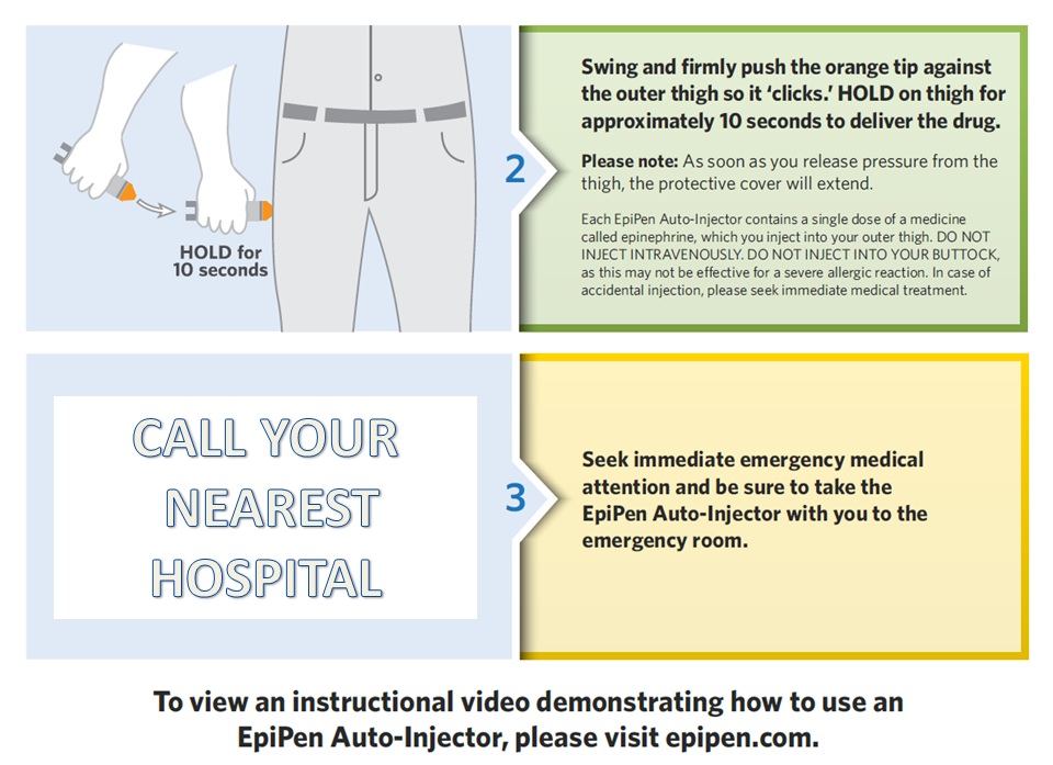 Anaphylaxis and how to treat it. - Allergykids.co.za